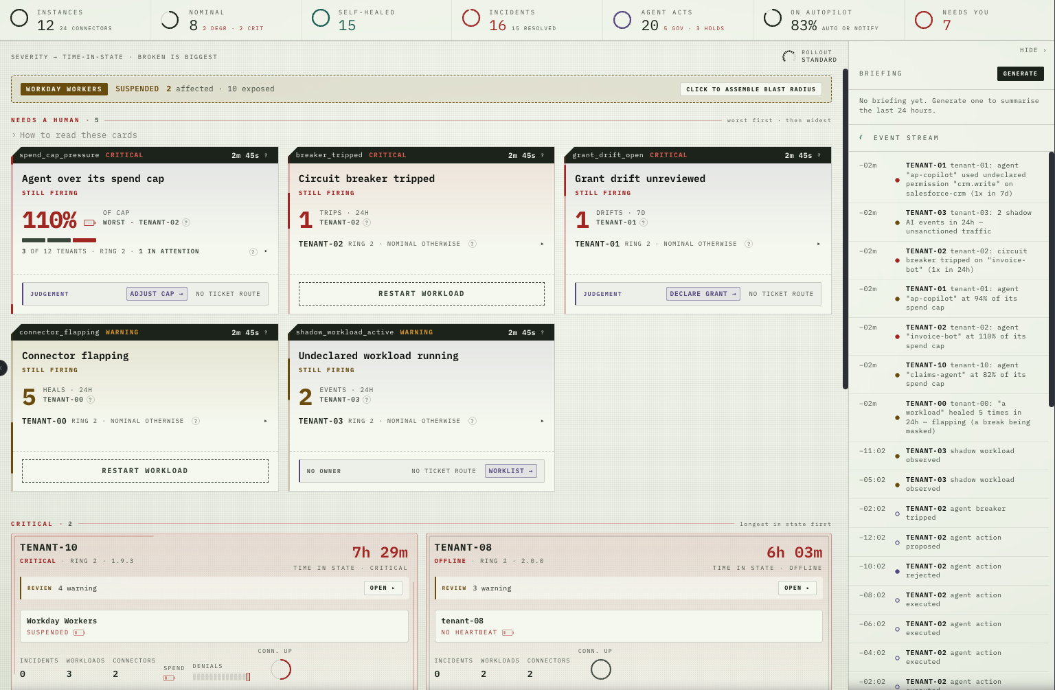 The Ngentix console: a list of proposed actions, each with the actor that raised it, the rule that allowed it, and an approve or decline control.